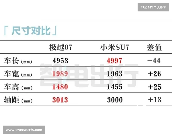 全面评估八个高尔夫球场转向可再生能源使用的可持续发展计划 全面评估八个高尔夫球场转向可再生能源使用的可持续发展计划